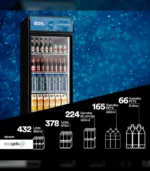 Geladeira Expositor 368L Vertical EOS Eco Gelo EEV400P2 All Black 127V - Imagem 4